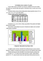Referāts 'Ekonomiskā attīstība Latvijā no 1934.-1940.gadam', 12.