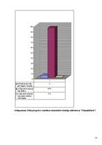 Referāts 'Ekonomiskā attīstība Latvijā no 1934.-1940.gadam', 24.