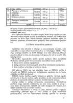 Referāts 'Darba vadīšana', 12.