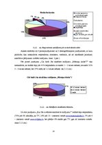 Referāts 'TV3 raidījuma "Māmiņu klubs" satura analīze un mērķauditorijas raksturojums', 28.