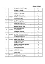 Referāts 'TV3 raidījuma "Māmiņu klubs" satura analīze un mērķauditorijas raksturojums', 41.