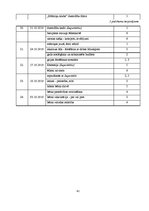 Referāts 'TV3 raidījuma "Māmiņu klubs" satura analīze un mērķauditorijas raksturojums', 42.