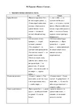 Konspekts 'Анализ произведения М.Горького "Песня о соколе"', 1.
