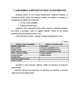 Prakses atskaite 'Prakses atskaite SIA "X"', 15.