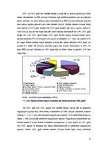 Referāts '"Nordea Bank Finland Plc" Latvijas filiāles uzņēmējdarbības analīze un attīstība', 22.