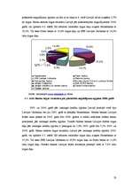 Referāts '"Nordea Bank Finland Plc" Latvijas filiāles uzņēmējdarbības analīze un attīstība', 23.