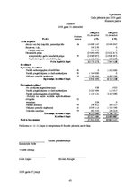 Referāts 'Finanšu pārskati un to analīze VAS "Pasažieru vilciens"', 43.