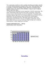 Konspekts 'Pasaules iedzīvotāji un apdzīvotība', 4.