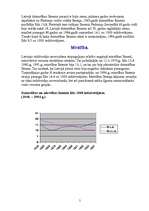 Konspekts 'Pasaules iedzīvotāji un apdzīvotība', 5.
