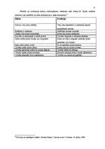 Referāts 'Cilvēka izcelšanās teorijas', 12.