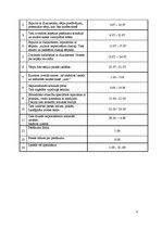 Referāts 'Projekta pieteikums', 8.