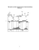 Paraugs 'Daudzlaidumu locīklu sijas aprēķins', 8.