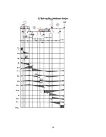 Paraugs 'Daudzlaidumu locīklu sijas aprēķins', 14.