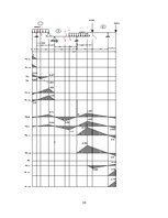 Paraugs 'Daudzlaidumu locīklu sijas aprēķins', 16.