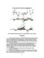 Paraugs 'Daudzlaidumu locīklu sijas aprēķins', 17.