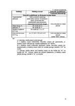 Referāts 'Ātri šķīstošā sausā piena ražošanas projekts', 18.