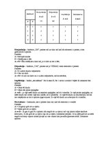 Konspekts 'Ievads intelektuālajās datorsistēmās', 2.