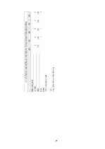 Referāts 'Bērnu infekcijas slimības', 24.