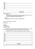 Paraugs 'Uzņēmuma "X" produkcijas izlaiduma apjoma prognozēšana ar laika rindas multiplik', 3.