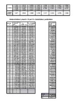 Paraugs 'Uzņēmuma "X" produkcijas izlaiduma apjoma prognozēšana ar laika rindas multiplik', 8.