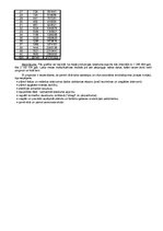 Paraugs 'Uzņēmuma "X" produkcijas izlaiduma apjoma prognozēšana ar laika rindas multiplik', 10.