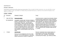 Konspekts 'Cilvēka attīstība', 1.