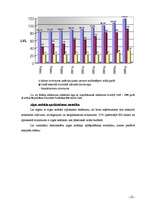 Referāts 'Iedzīvotāju ienākuma nodoklis darba attiecībās', 22.