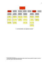 Referāts 'Kvalitātes vadība Nodarbinātības Valsts aģentūrā', 9.