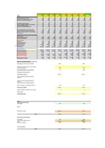 Biznesa plāns 'Video un foto montāžas pakalpojumi', 14.