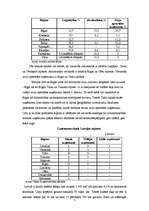 Referāts 'Zivsaimniecības nozares raksturojums un attīstības iespējas', 7.