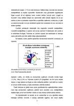 Referāts 'Zivsaimniecības nozares raksturojums un attīstības iespējas', 8.