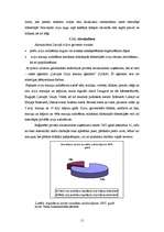 Referāts 'Zivsaimniecības nozares raksturojums un attīstības iespējas', 11.