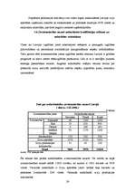 Referāts 'Zivsaimniecības nozares raksturojums un attīstības iespējas', 24.