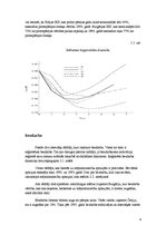 Paraugs 'Blančarda modeļi krīzes periodu analīzei', 4.