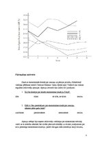 Paraugs 'Blančarda modeļi krīzes periodu analīzei', 8.