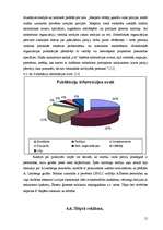 Referāts 'Sabiedrisko attiecību loma politikā ', 15.