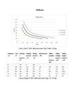 Konspekts 'Ražošanas organizācija. Ieņēmumi un ražošanas izmaksas', 7.