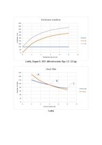 Konspekts 'Ražošanas organizācija. Ieņēmumi un ražošanas izmaksas', 8.