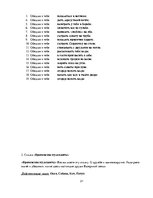 Konspekts 'Сценарий юбилея "Мужчине - 65"', 21.