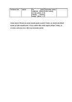 Konspekts 'Integretā prakse pirmsskolā (2-3 gadus veci bērni)', 16.