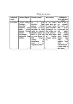 Konspekts 'Integretā prakse pirmsskolā (2-3 gadus veci bērni)', 33.