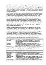 Referāts 'Mācīšanās stila izvēle', 2.