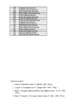 Referāts 'Mācīšanās stila izvēle', 9.