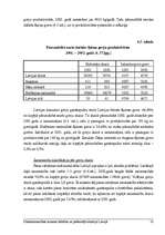 Referāts 'Piensaimniecības nozares attīstība un pašreizējā situācija Latvijā', 10.