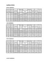 Paraugs 'Hidraulika. Bernulli vienādojums', 5.