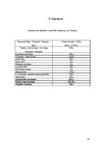 Referāts 'Ventspils', 19.