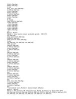 Eseja 'Marketing Communications Plan for Consumer Electronics', 19.