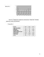 Referāts 'Ventspils ekonomiskā vēsture', 14.