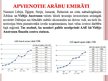 Prezentācija 'Apvienoto Arābu Emirātu ekonomikas attīstība', 13.