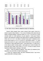 Referāts 'Reģionu floras un faunas līdzības rādītāji. Vides faktoru vērtējums ar ekoloģisk', 10.